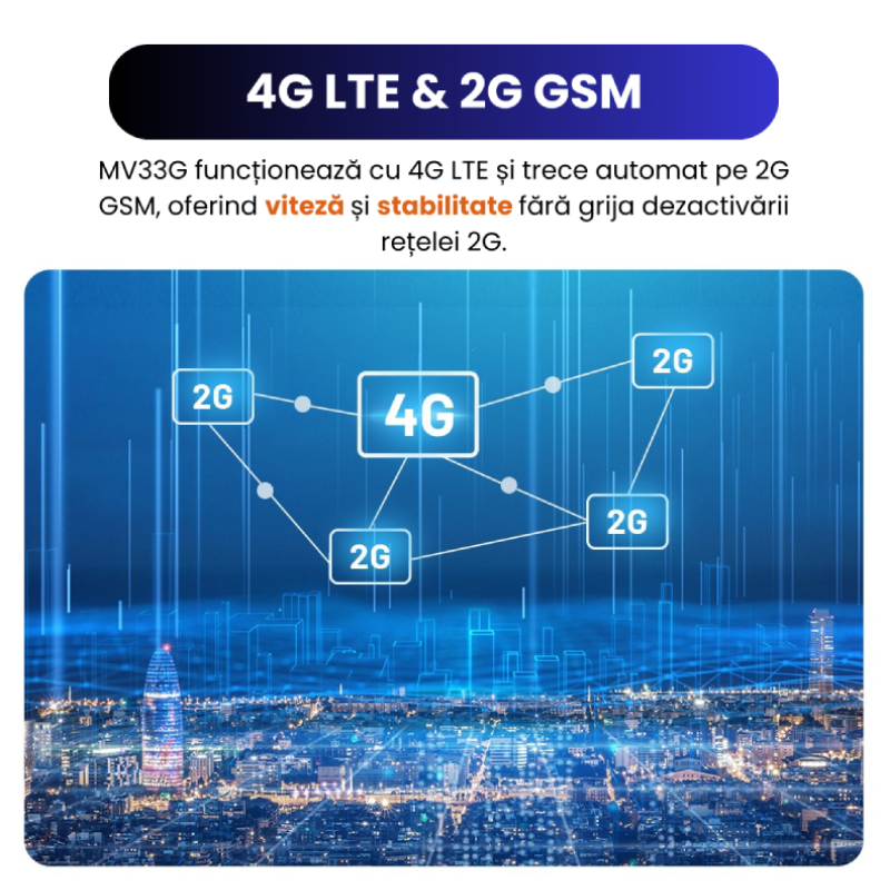 GPS Tracker Auto OBD Profesional Cu Microfon Integrat MV33G - imagine 2