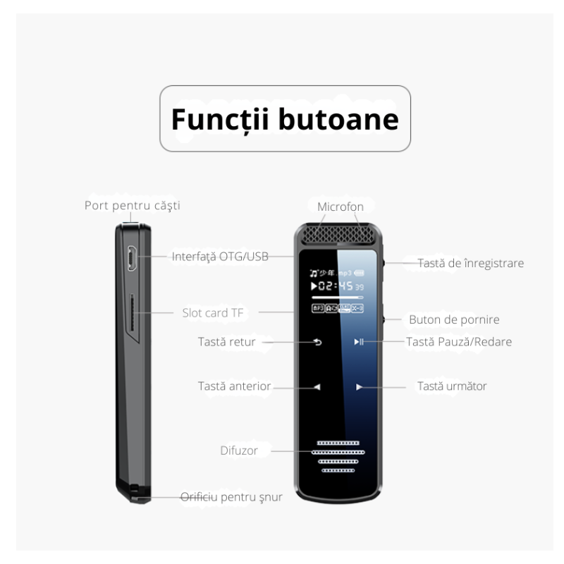Reportofon Digital Profesional Cu Microfoane Duale HD Q55 - imagine 9