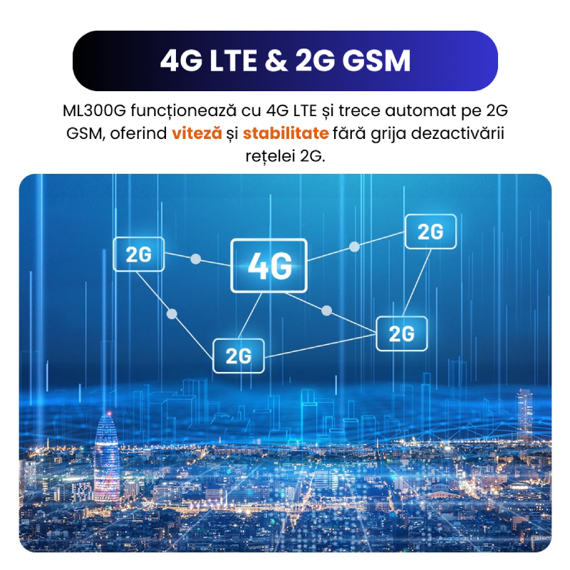GPS Tracker Mic Profesional Cu Magnet Baterie 2500mAh ML300G - imagine 14