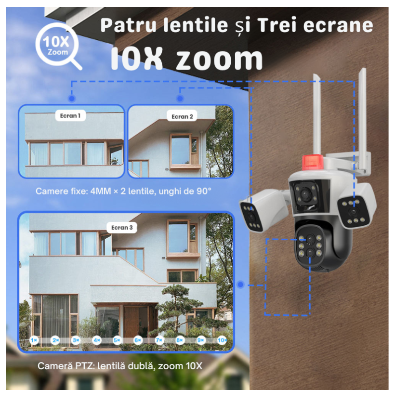 Cameră De Supraveghere Triplă 849S, Zoom 10X, Night Vision - imagine 3