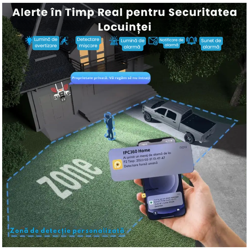 Cameră De Supraveghere Triplă 849S, Zoom 10X, Night Vision - imagine 6