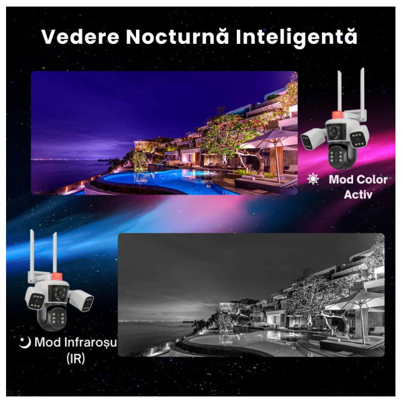 Cameră De Supraveghere Triplă 849S, Zoom 10X, Night Vision - imagine 8