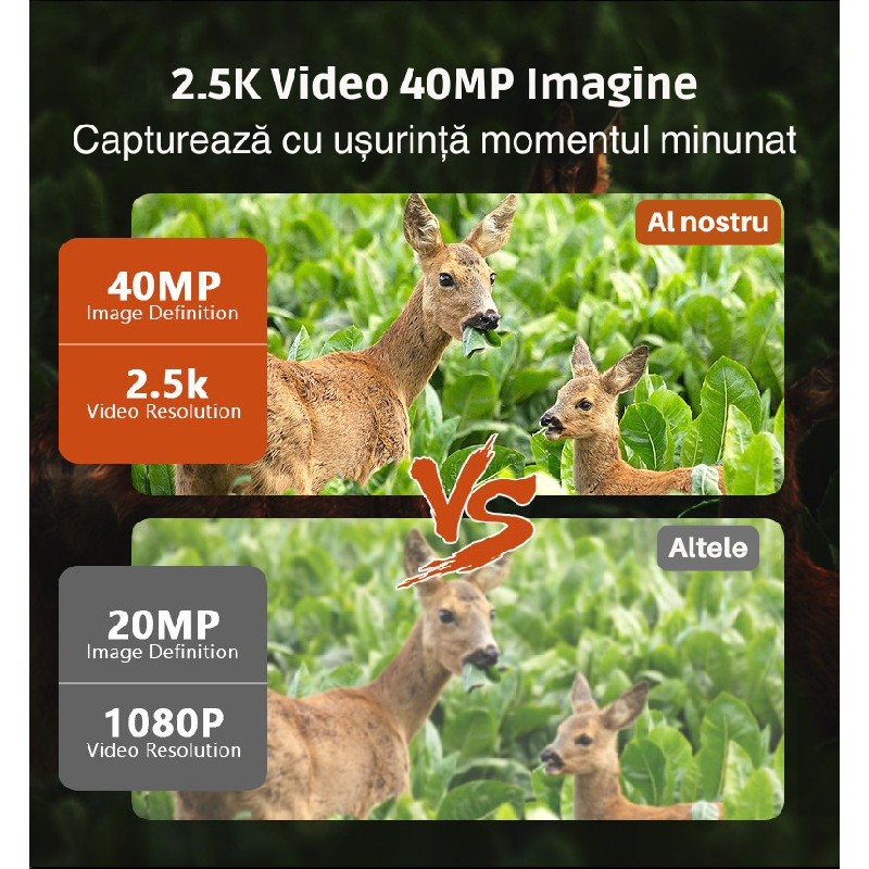 Binoclu Digital Night Vision DT39 Negru Zoom 10x 40MP IPS 3" - imagine 2