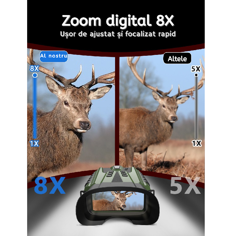 Binoclu Digital Night Vision DT49 Negru Zoom 8x 15 MP LCD 3" - imagine 4