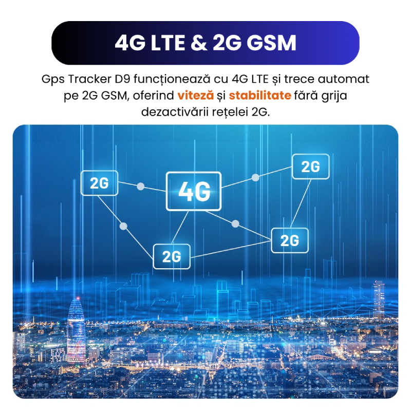GPS Tracker OBD De Urmărire Auto Cu Localizare Precisă D9 4G - imagine 2