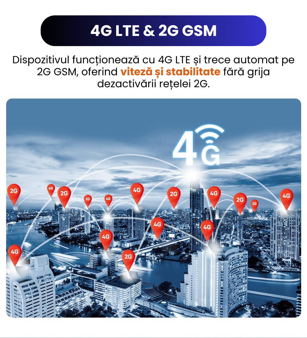 GPS Tracker Auto Q9 4G cu Magnet – Localizare Real-Time și Alerte