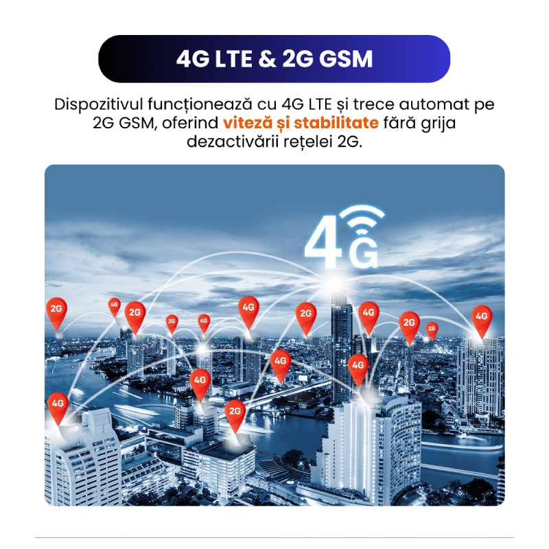 GPS Tracker Auto Q9 4G cu Magnet – Localizare Real-Time și Alerte - imagine 3