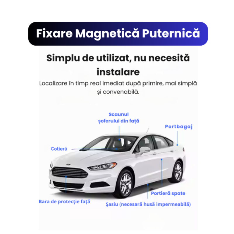 GPS Tracker Auto Q9 4G cu Magnet – Localizare Real-Time și Alerte - imagine 4