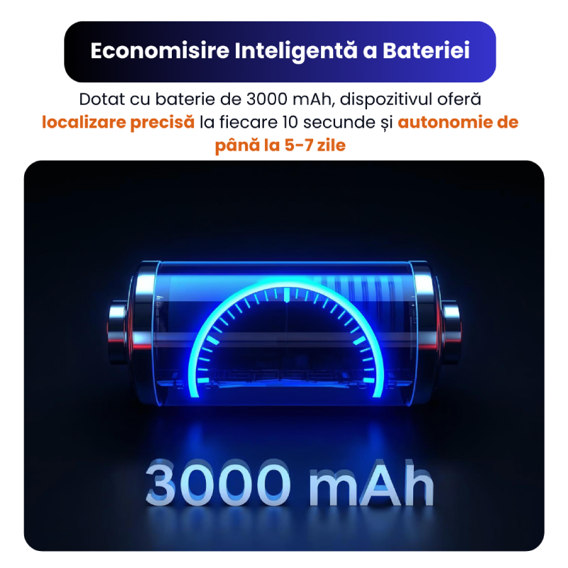 GPS Tracker Auto Q9 4G cu Magnet – Localizare Real-Time și Alerte - imagine 6