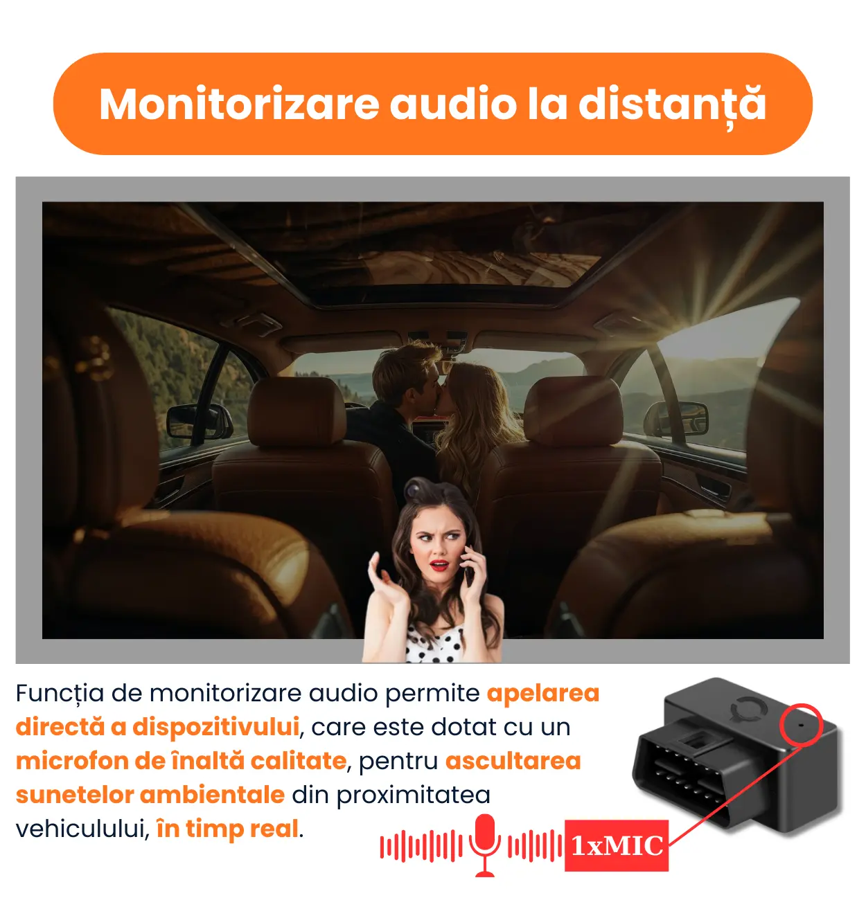 Monitorizare audio la distanta cu microfon integrat