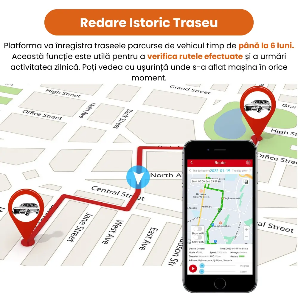 Istoric traseu GPS cu stocare pana la 6 luni